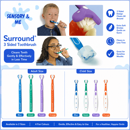 Mobile Medical Systems Toothbrush Surround Toothbrush 3 Sided