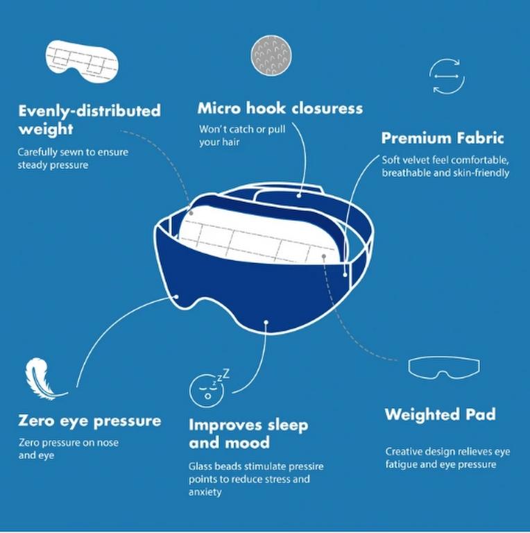 Less Weight Mask Weighted Sleep Mask — Sensory & Me