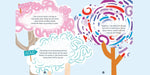 Onwards and Upwards Childrens book The Brain Forest and The Rainbow Brain