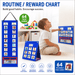 temu chart Routine, Chore, Visual Schedule