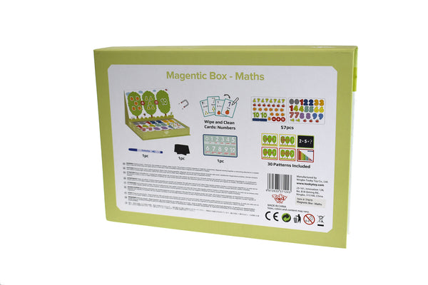 Magnetic Box Maths